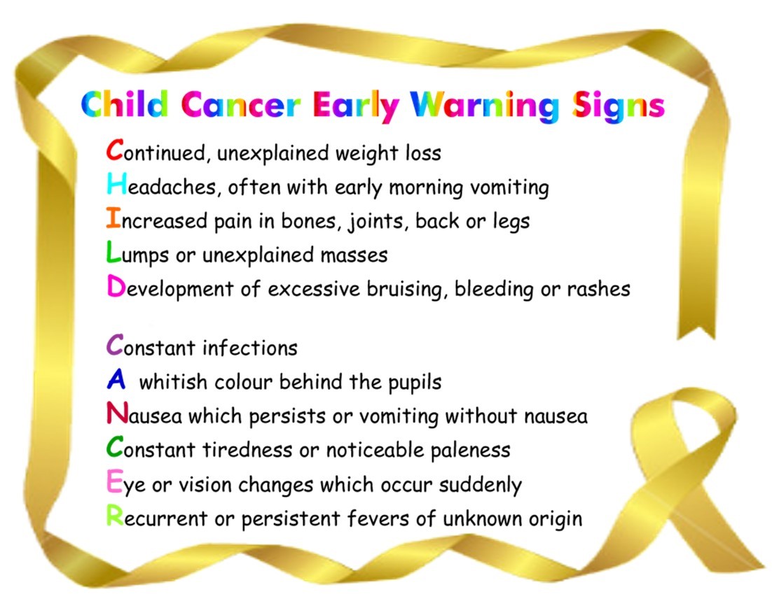 Childhood Cancer Awareness Month 2021 - Pain Resource